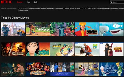 Disney to cut ties with Netflix and launch its own streaming service ...