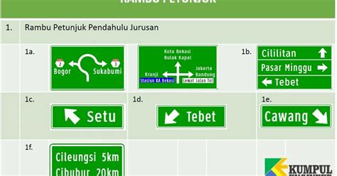 Jenis rambu petunjuk dan artinya - KUMPUL ENGINEER