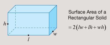 Surface Area: Formula | Definition | What is Surface Area - Cuemath