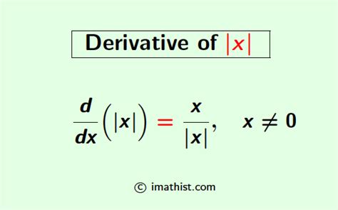 Derivative of mod x | Mod x Derivative - iMath