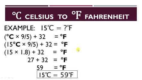 All temperature conversion formulas - formulazik