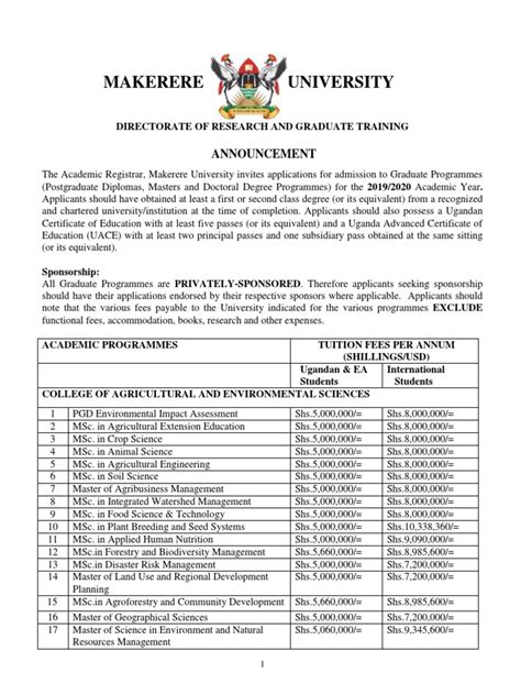 Makerere University Graduate Courses 2019 2020 0 | Postgraduate ...