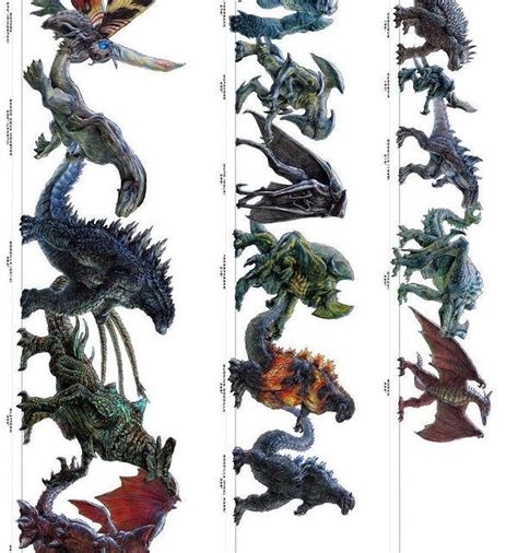 Kaiju, Ultimate Size Chart - Relatively Interesting | Kaiju size chart ...