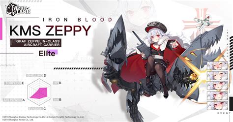 KMS Zeppy coming to EN : r/AzureLane