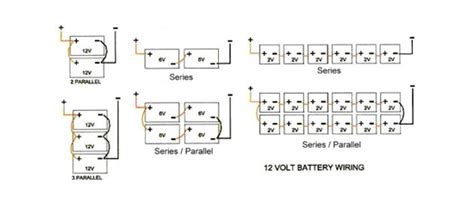 Battery Wiring Diagrams – Battery World