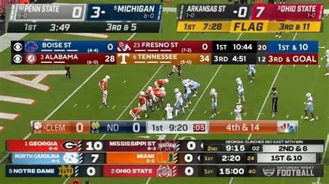 Cbs Live College Football Scores - Image to u