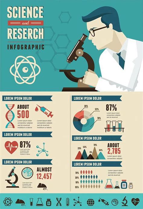 Infographics Template #InfographicsSites #InfographicsDesign | Carteles ...