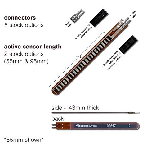 Flex Sensor by Spectra Symbol – spectra-symbol