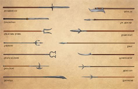 Do You Know Your Glaive-Guisarme From Your Bohemian Earspoon? | EN ...