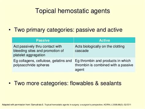 Local hemostatic agents(2)