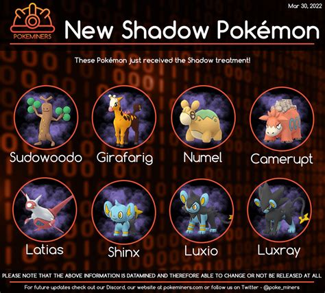 New Shadow Pokemon Pushed! : TheSilphRoad