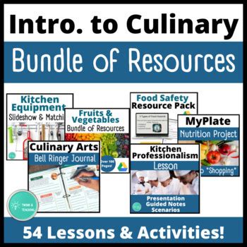 Culinary Arts Curriculum High School Resources for Culinary and FCS