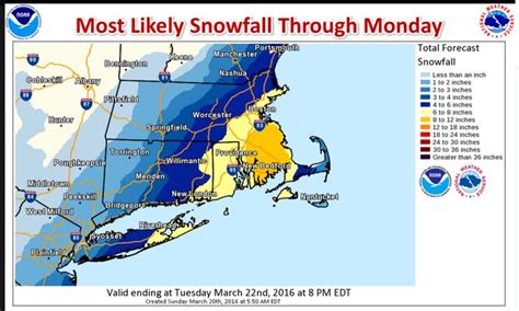 Bedford's Weather Forecast: Snowstorm Sunday Night into Monday ...