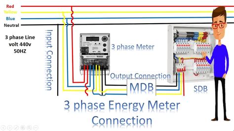 Single Phase Electric Meter Circuit Diagram