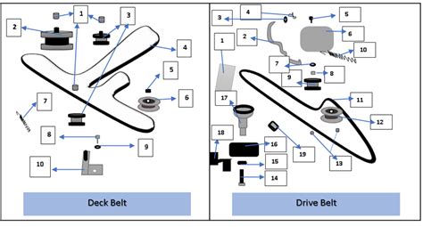 John Deere L120 Belt Diagram - BeltDiagram.net