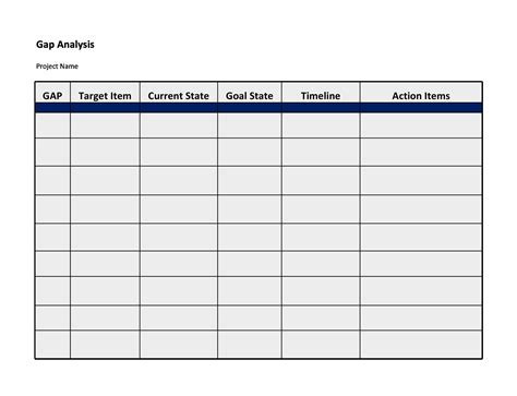 40 Gap Analysis Templates & Exmaples (Word, Excel, PDF)