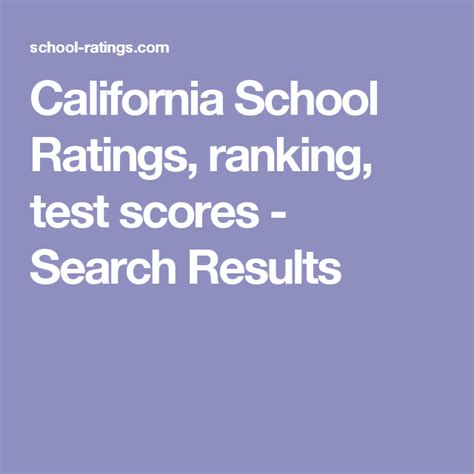 California School Ratings, ranking, test scores - Search Results | School rating, School, Parenting