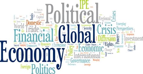 National Differences in Political Economy - Assignment Point