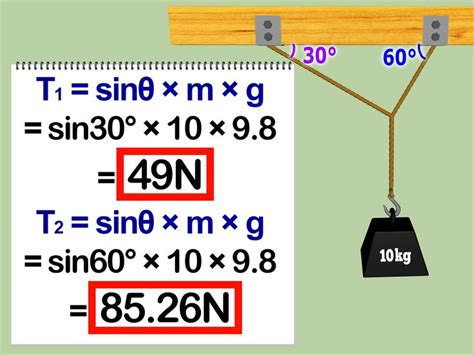 3 Ways to Calculate Tension in Physics - wikiHow | Physics, Physics ...