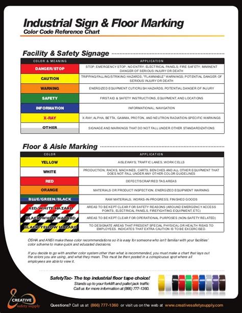 5s Floor Color Chart | Images and Photos finder