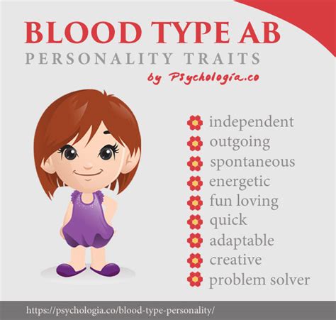 Ab blood type characteristics – Ericvisser