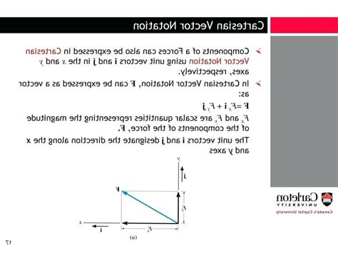 Vector Notation at Vectorified.com | Collection of Vector Notation free for personal use