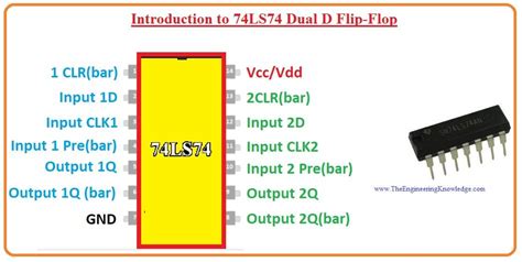 Binary Number, Schott, Electrical Components, Flipping, Introduction, Dual, Engineering ...