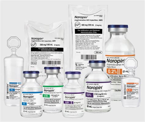 How NAROPIN is Supplied - NAROPIN (ropivacaine HCL Injection)