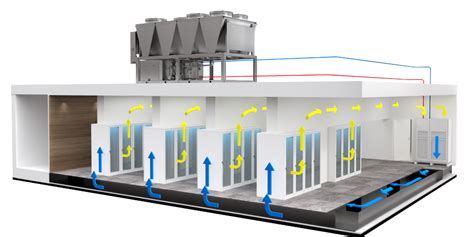 Datacenter - NEXAGLOBE