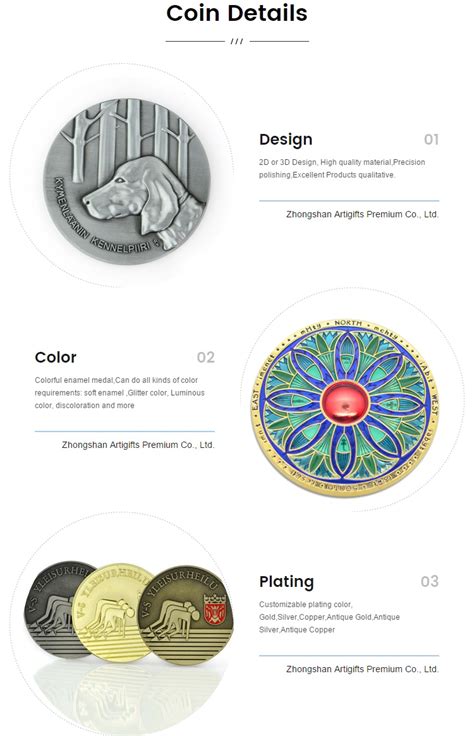 A Comprehensive Introduction to Commemorative Coins