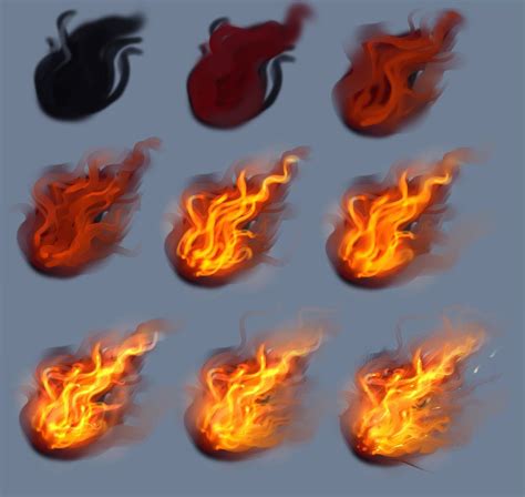 How To Paint Flames Acrylic – Warehouse of Ideas