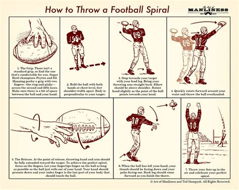 How to Throw a Perfect Football Spiral: An Illustrated Guide | The Art ...