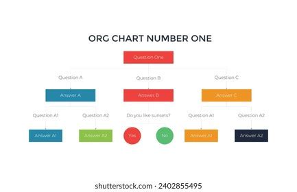 Business Hierarchy Organogram Chart Infographics Corporate Stock Vector ...