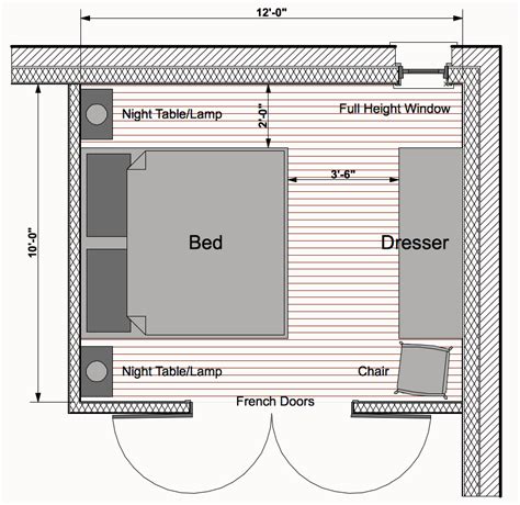 22+ Master Bedroom Bedroom Dimensions silicon valley - timeplusplus.com