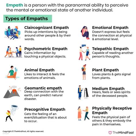 10 Types of Empaths | What Type of Empath Are You | TheMindFool