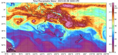 Cyclone activity near Australia — CIMSS