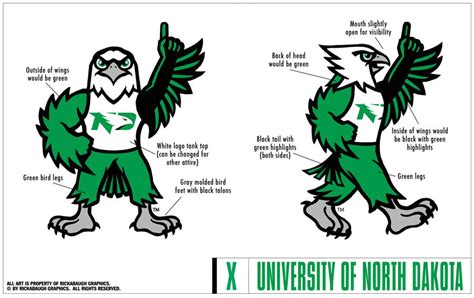 Design finalists for the new North Dakota mascot : r/collegehockey