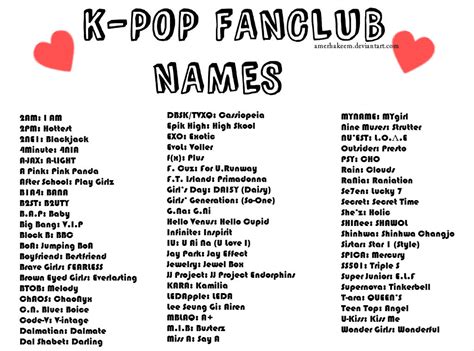 Kpop favourites by Yunasweet100 on DeviantArt