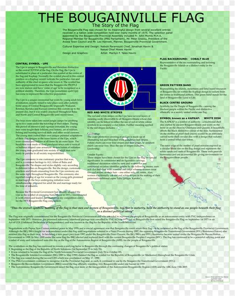 The Story Of The Flag Of Bougainville - Bougainville Flag, HD Png Download - 4659x5666 (#5007108 ...