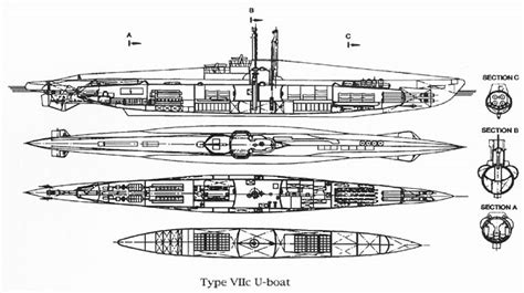 Submarine Toilets / Toilets of the World