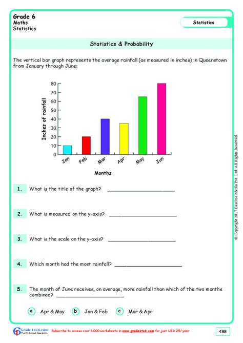 Probability Grade 5 Worksheets