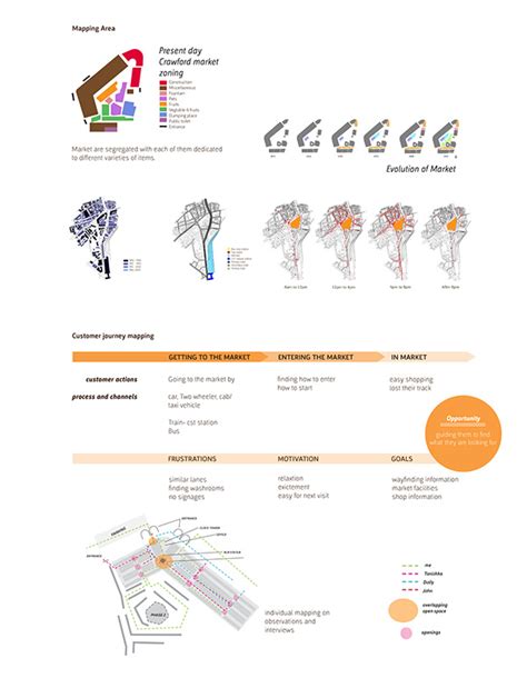 Crawford Market Map :: Behance