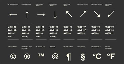 HTML Symbols, Entities, Characters and Codes — HTML Arrows