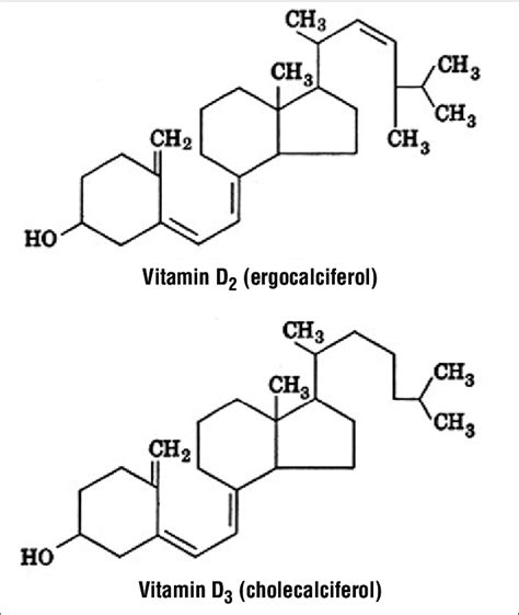 Vitamin D Structure - Vitamin D Biosynthesis Benefits Recommended Daily ...