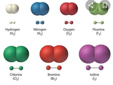 GIVE ONE EXAMPLE OF DIATOMIC MOLECULE. - Brainly.in