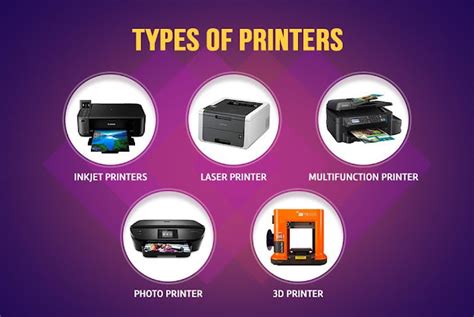 TYPES OF PRINTER : ~ BLOGGING NERD