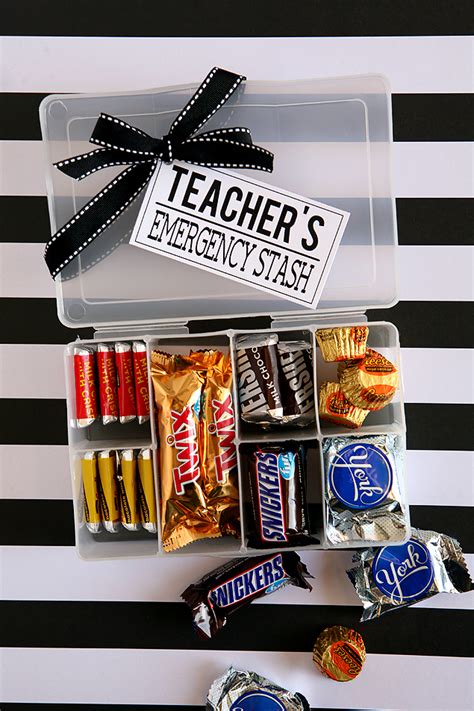 The Best Teacher Appreciation Gift Ideas - Eighteen25