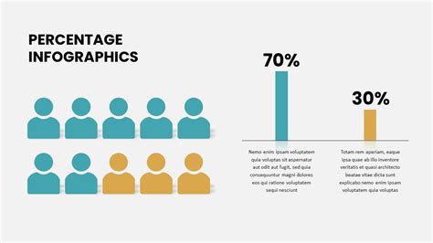 Percentage Infographic - SlideBazaar