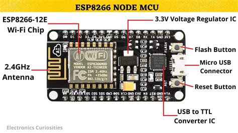 ESP8266 Pinout Reference: How To Use ESP8266 GPIO Pins, 53% OFF