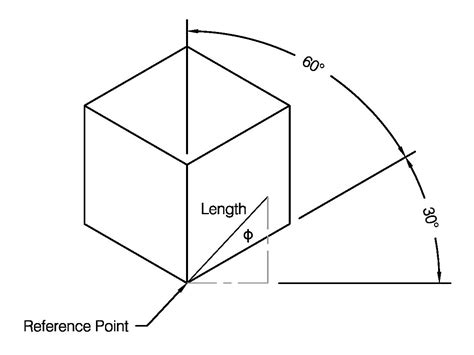 Making Isometric Drawings Using AutoLISP – Part 5 | Isometric drawing ...